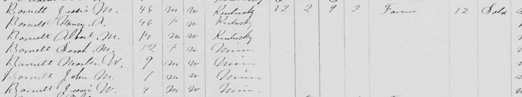 1895 Minnesota Census. Cass County  - Jesse Barnett