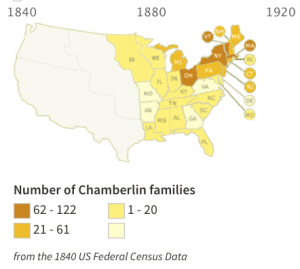 Map - Chamberlin Distribution in 1840 Census