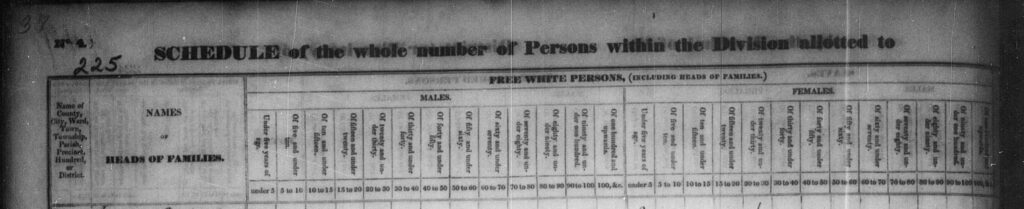 Header of 1830 US Census