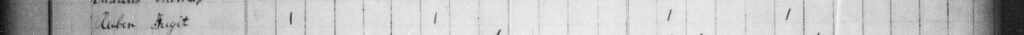 Ruben Fugit Line in 1830 US Census.