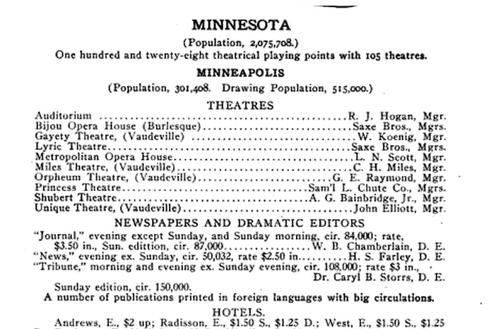 Snapshot of the 1913-1914 Cahn-Lighton Theatrical Guide entry for Minneapolis, Minnesota's newspapers.