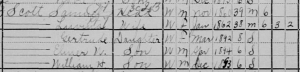 1900 Census showing Samuel Scott and family