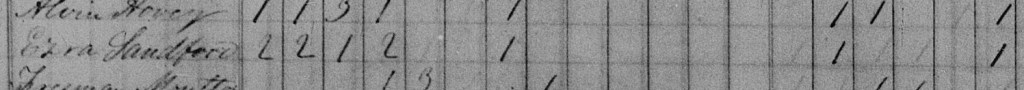 Ezra Sanford in 1840 Census