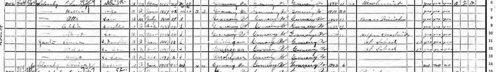 Image of the 1900 Census showing Charles Salefsky & family of Detroit, Wayne, MI